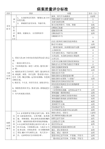 病案质量分级