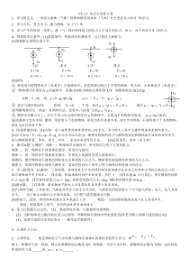 第十章《浮力》