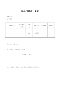 除险加固工程