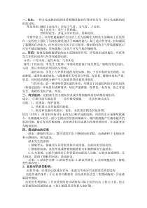 病理学必背25题