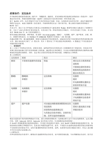 痉挛治疗定位技术哪家强综述