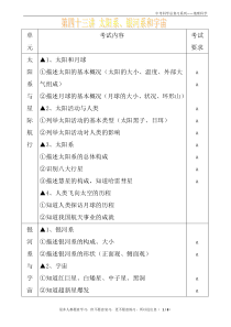 第四十三讲_地球太阳系银河系和宇宙