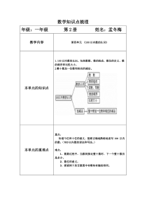 第四单元《100以内数的认识》知识点梳理