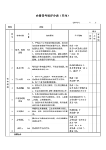 仓管员考核评分表