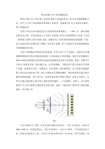 白光干涉测量