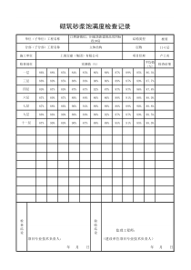 砂浆饱满度