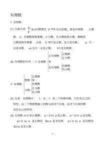 冀教版七年级上册数学知识汇总