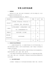 百团大战作战地图0822