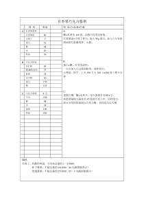 百香果巧克力慕斯