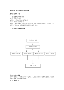 安全施工保证措施