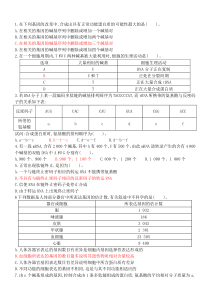 第四章基因的表达复习试题