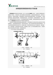 皮带输送机用新型纳米高分子清扫器