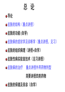 皮肤性病学总论(压缩版2012)