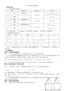 立体几何体表面积与体积