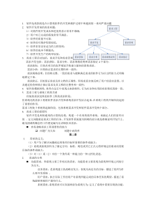 需求工程