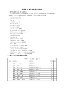 第四章汇编语言程序设计基础