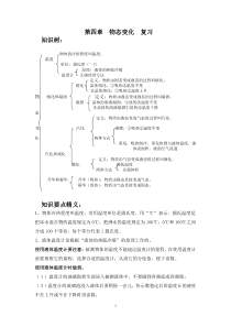 第四章物态变化复习