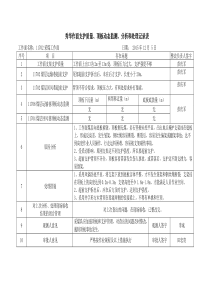 监测支护质量顶板动态分析处理记录6