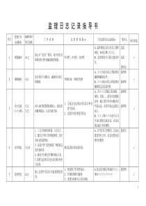 监理日志作业指导书