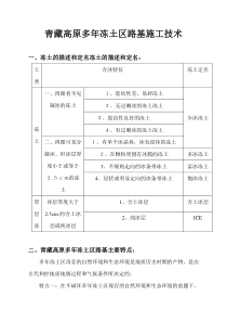 青藏高原多年冻土区路基施工技术(丁)