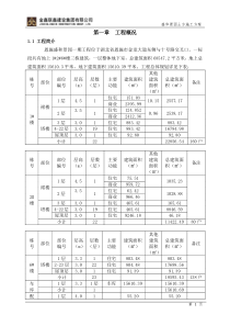 盛和景园土方施工方案(已修改)