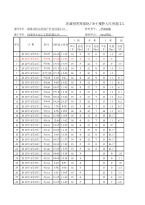 静压桩7#楼7#楼施工记录表