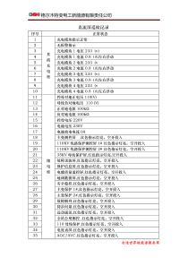 直流屏巡检记录