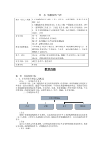 顶棚装饰工程