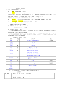 直齿圆柱齿轮的基参数