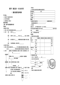 第四节能量之源