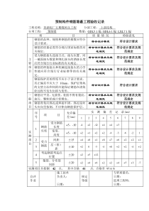 预制板钢筋、预埋件隐蔽工程验收记录