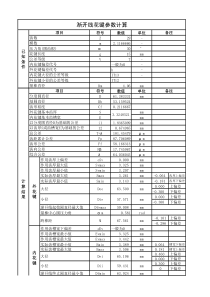 渐开线花键参数、跨棒距精确计算(GB-3478.1)