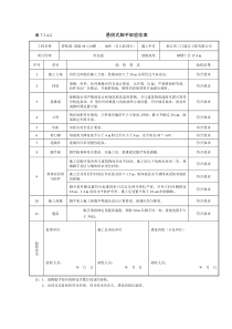 悬挑脚手架验收记录表