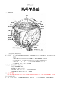 眼科学复习重点总结(人卫第七版)