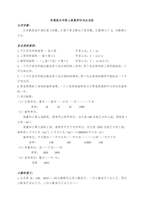 苏教版五年级上册数学知识点总结