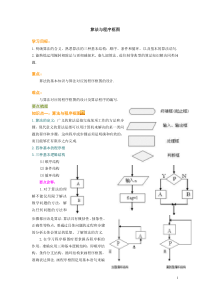 算法与程序框图复习教案