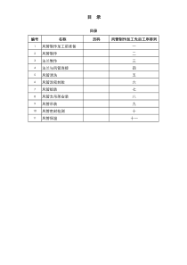 风管制作施工工序