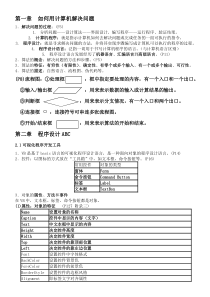 算法与程序设计复习知识点