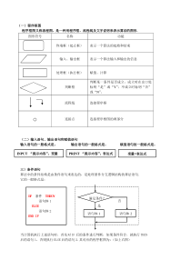 算法知识点概况