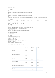 管理会计作业1答案