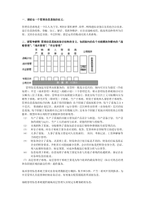 管理信息系统考题答案