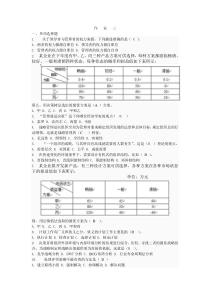 管理学作业三答案