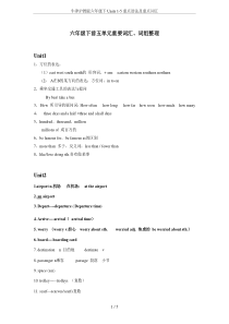 牛津沪教版六年级下Units-1-5重点语法及重点词汇