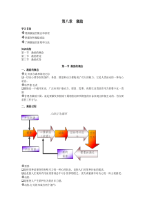 管理学讲义第八章