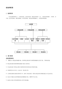 管理手册2机构和职责