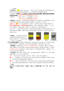 石油工业精华版