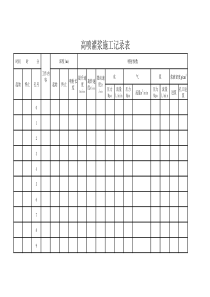 高喷灌浆施工记录表