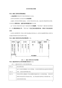 管理考点汇总