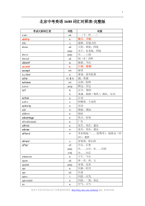 北京中考英语1600词汇对照表-完整版