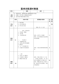 篮球训练课时教案2